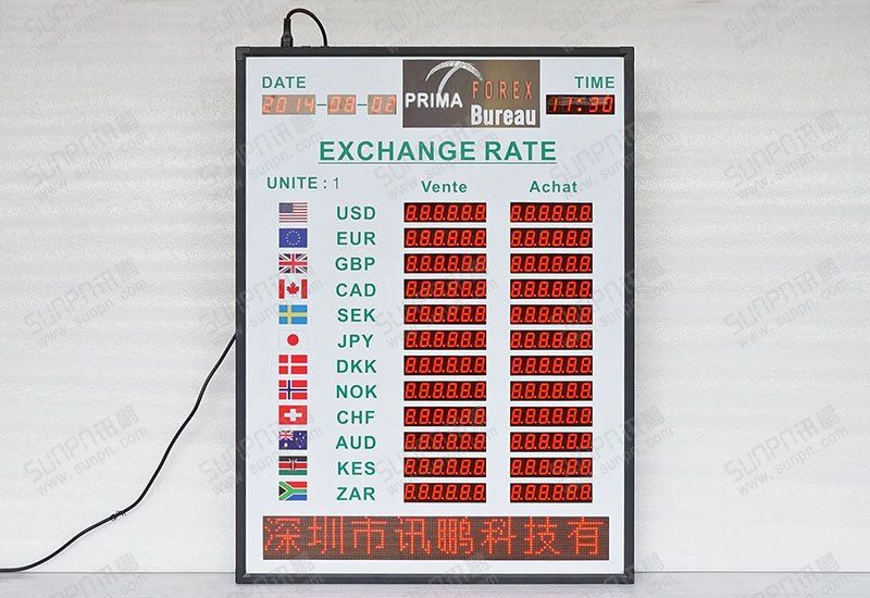 FOREX嘉盛集團(tuán)LED匯率屏