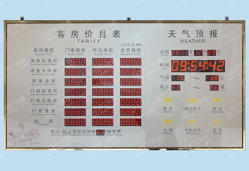 賓館酒店客房價目表（附天氣預(yù)報）