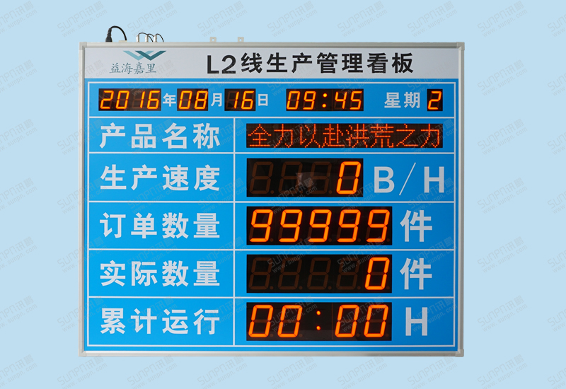 重慶貴松機電有限公司生產看板