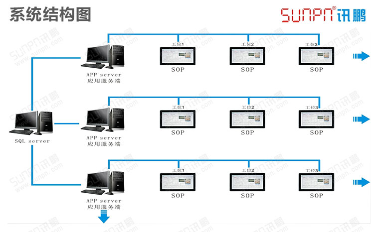 電子作業指導書.jpg