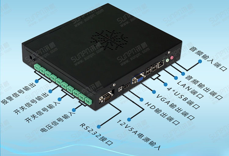 液晶數據終端產品接口.jpg