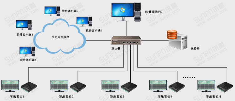 液晶數據終端產品結構圖.jpg