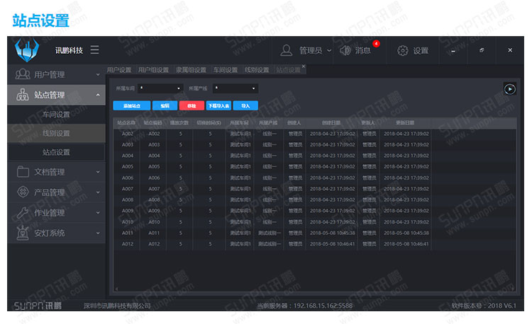 E-SOP電子作業指導書