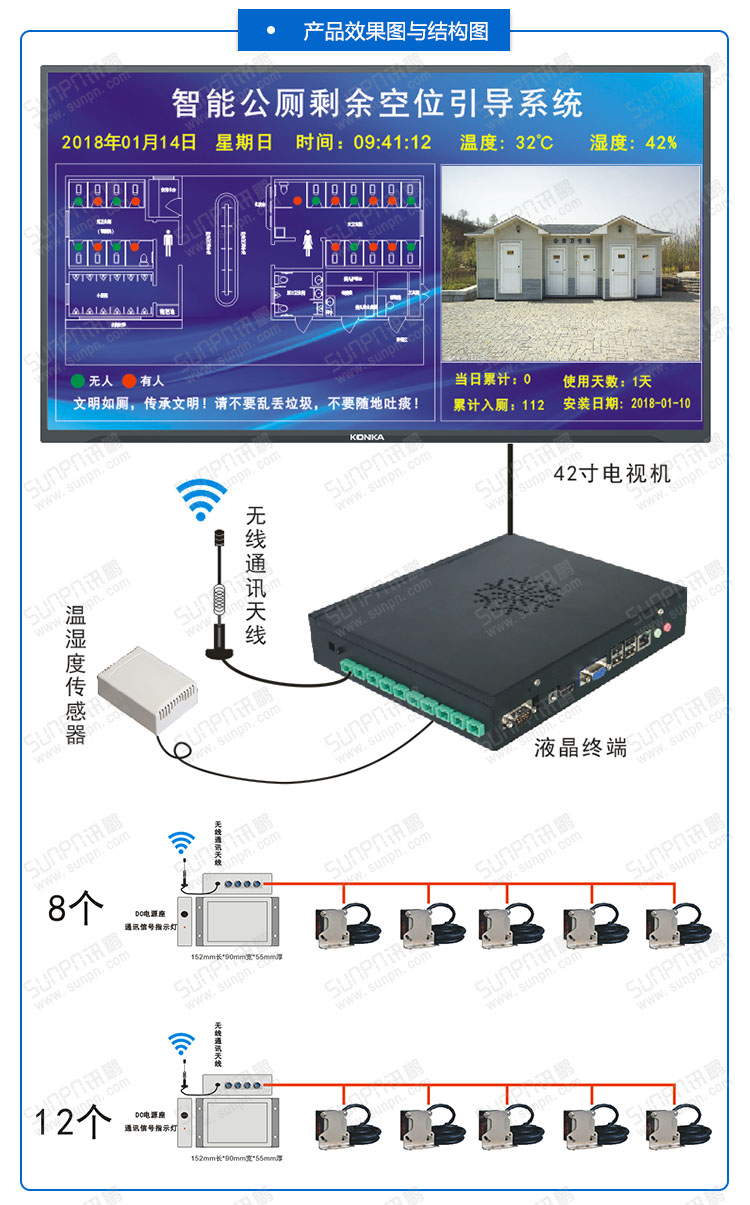 智能公廁系統.jpg