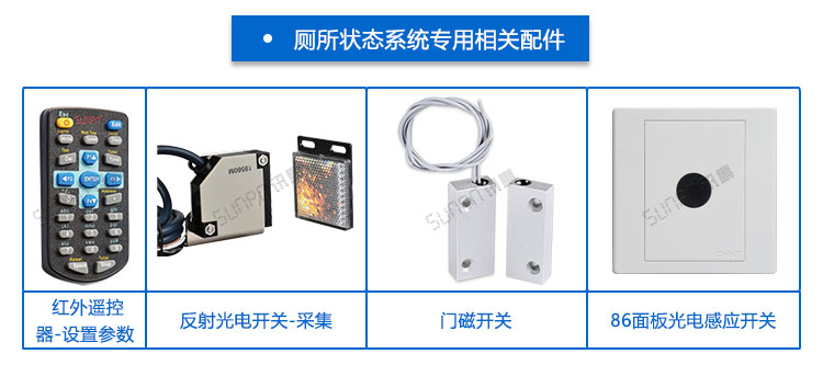 智能公廁系統.jpg