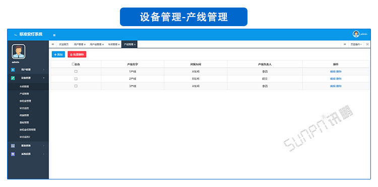 安燈系統(tǒng).jpg