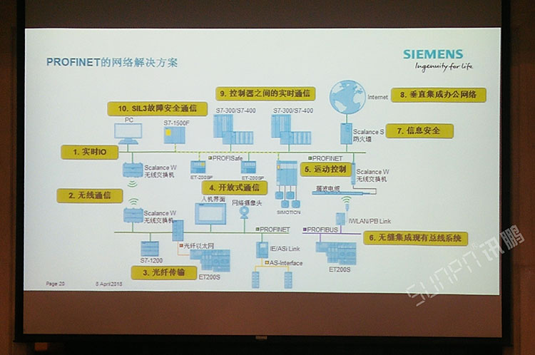 西門子.jpg