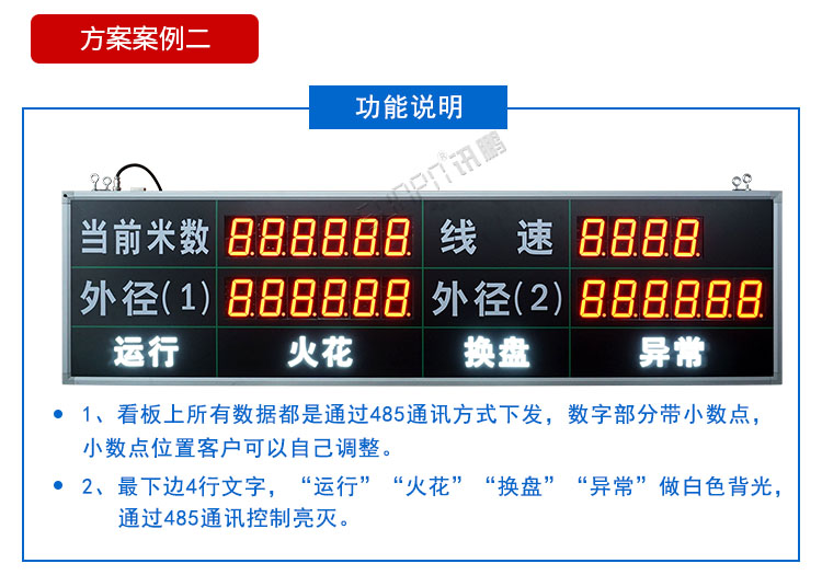 線徑方案  http://www.llxw.cn/index.php/views-385-18.html 電纜生產(chǎn)線管理電子看板---定制LED線纜線經(jīng)線速直徑監(jiān)測儀設(shè)備通訊顯示屏.jpg