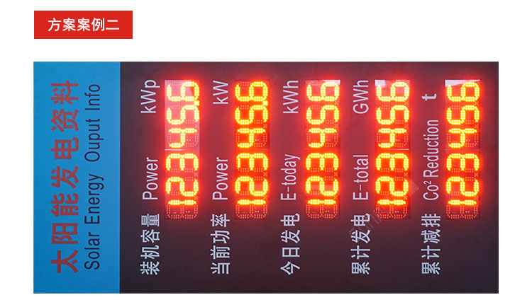 發電站監測顯示屏