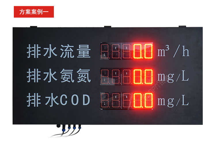 污水站監測顯示屏