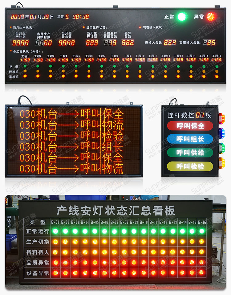無線安燈系統