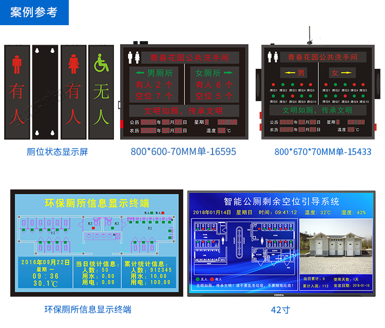 廁位門頭LED雙色狀態顯示屏