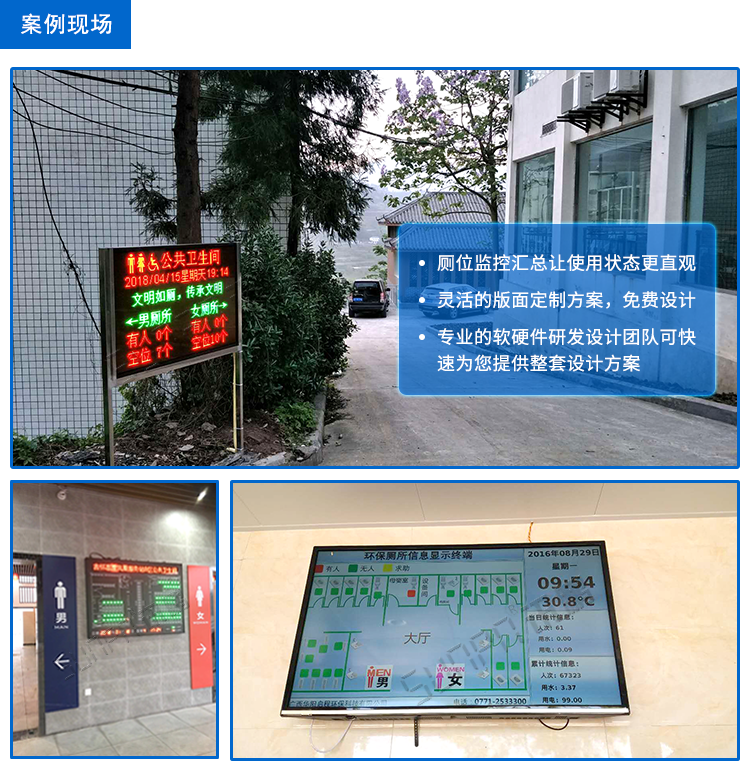 廁位門頭LED雙色狀態顯示屏