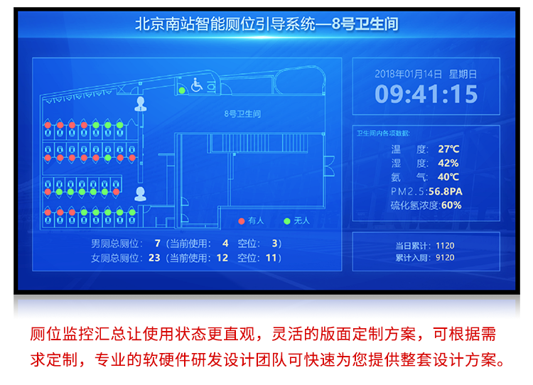 智慧公共洗手間系統