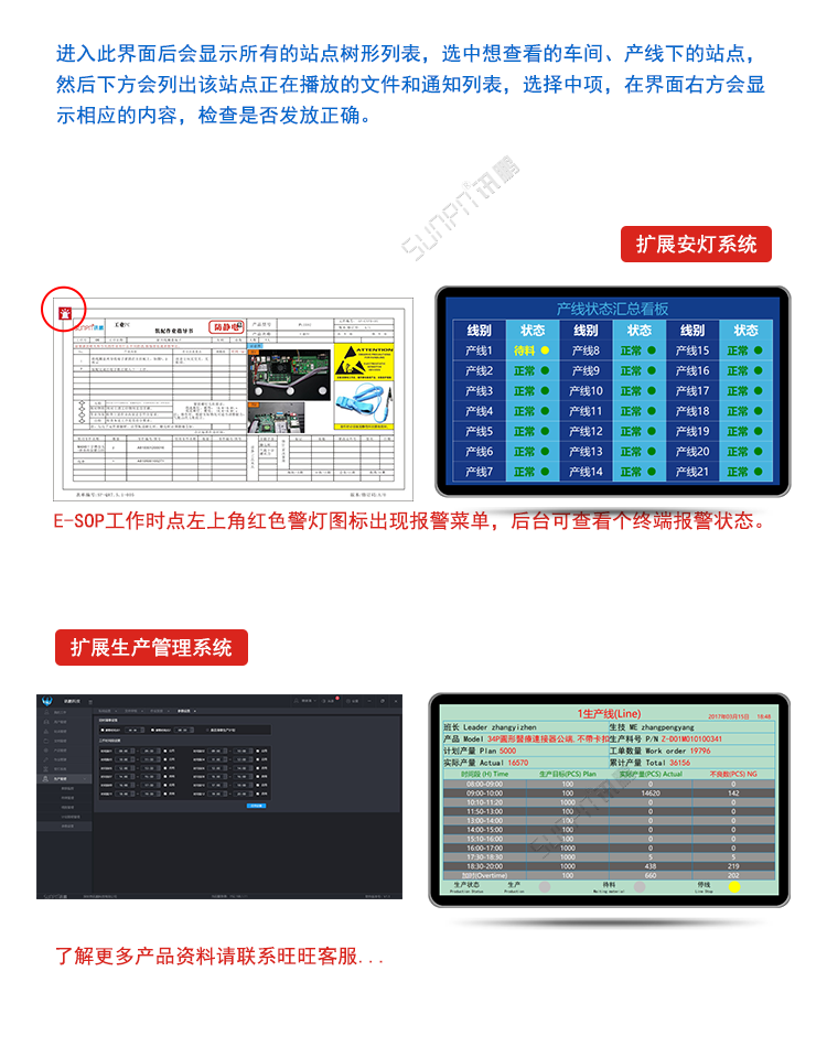 E-SOP電子作業(yè)指導書看板系統(tǒng) E-SOP電子作業(yè)指導書看板系統(tǒng)