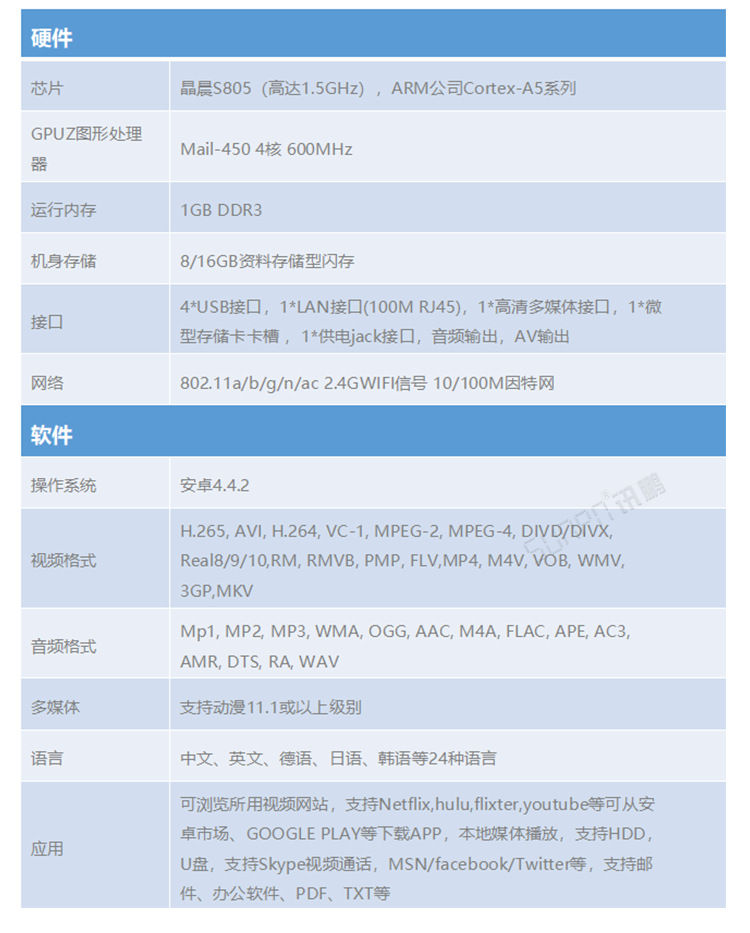 電子作業指導書 電子作業指導書