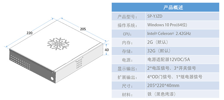 工廠電子作業指導書