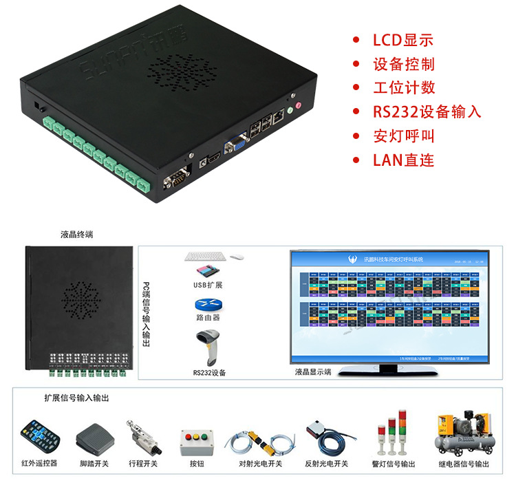 工廠電子作業指導書