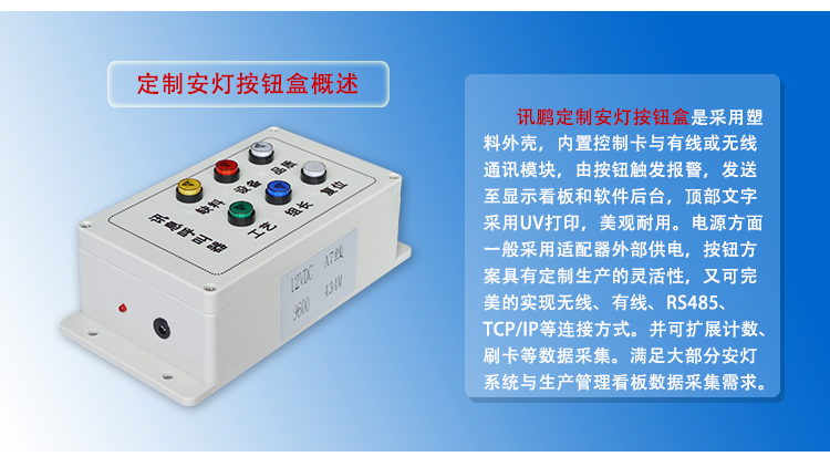 安燈狀態監控系統