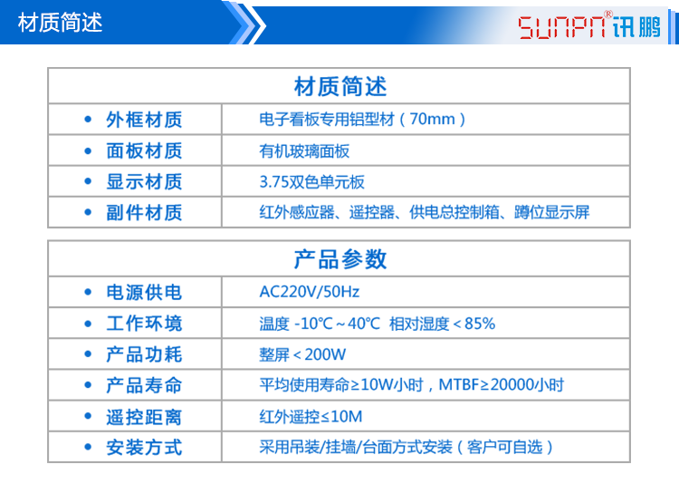 廁位門頭LED雙色狀態顯示屏