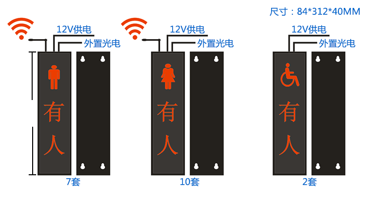 廁位門頭LED雙色狀態顯示屏