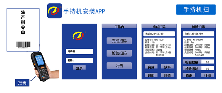 RFID安卓手持機PAD終端 RFID安卓手持機PAD終端
