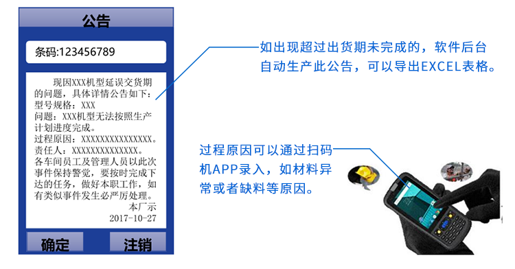 RFID安卓手持機PAD終端 RFID安卓手持機PAD終端