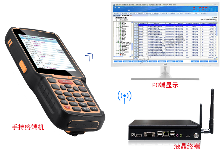 RFID安卓手持機PAD終端 RFID安卓手持機PAD終端