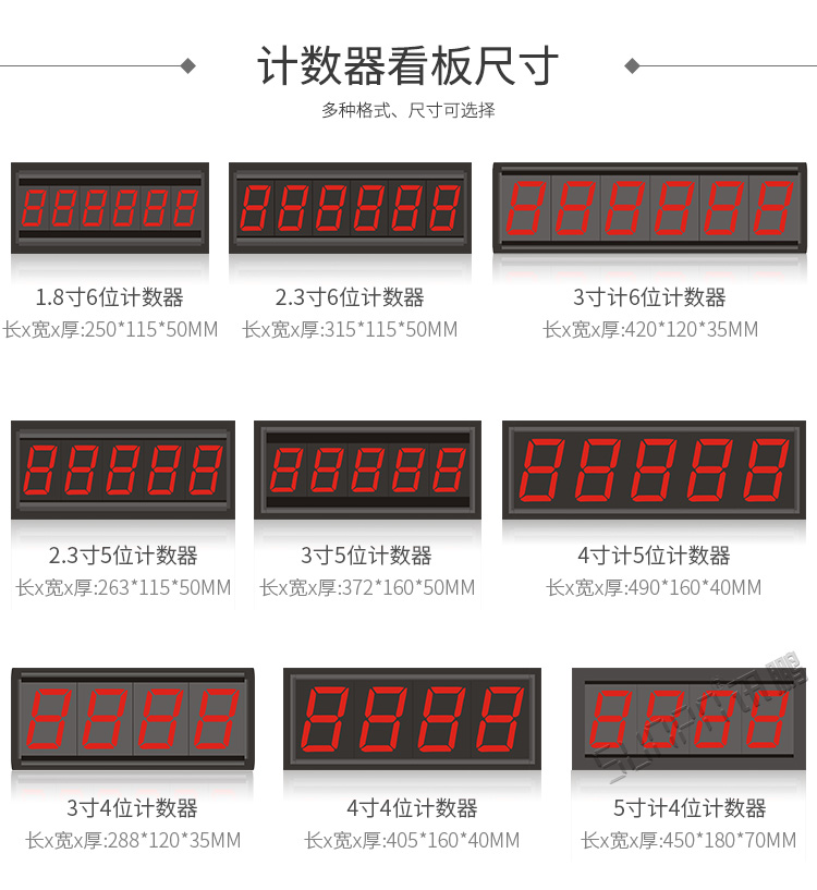 產量計數(shù)器顯示屏