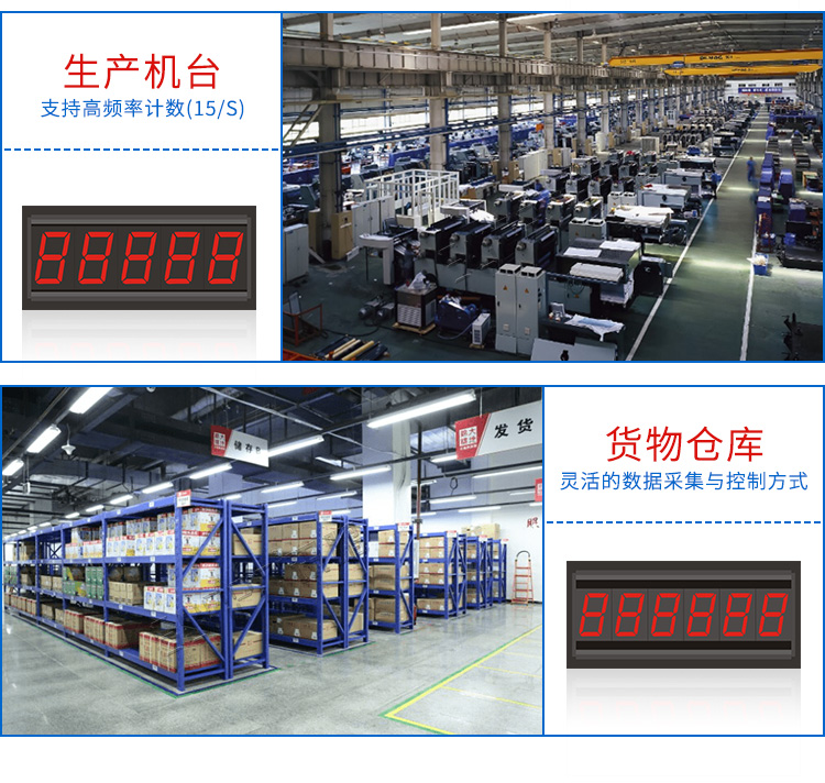 產量計數(shù)器顯示屏