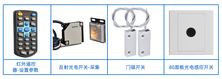 智慧廁所引導系統配件