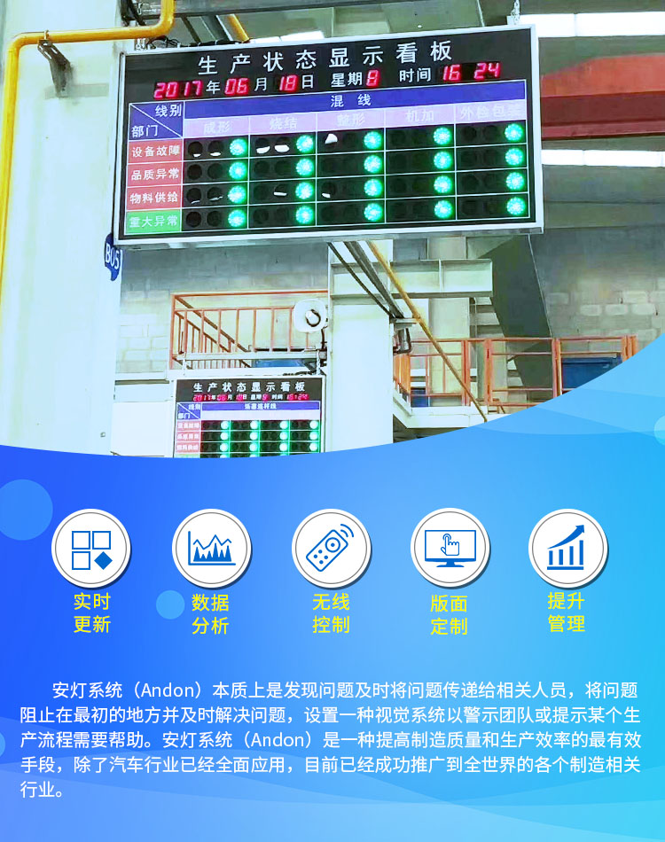 安燈系統