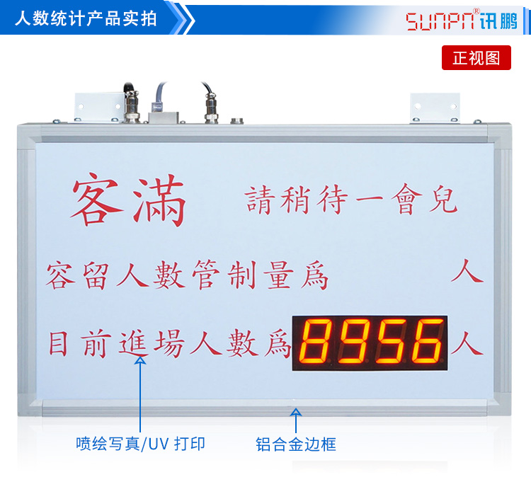 人流量人數(shù)監(jiān)控統(tǒng)計看板實拍