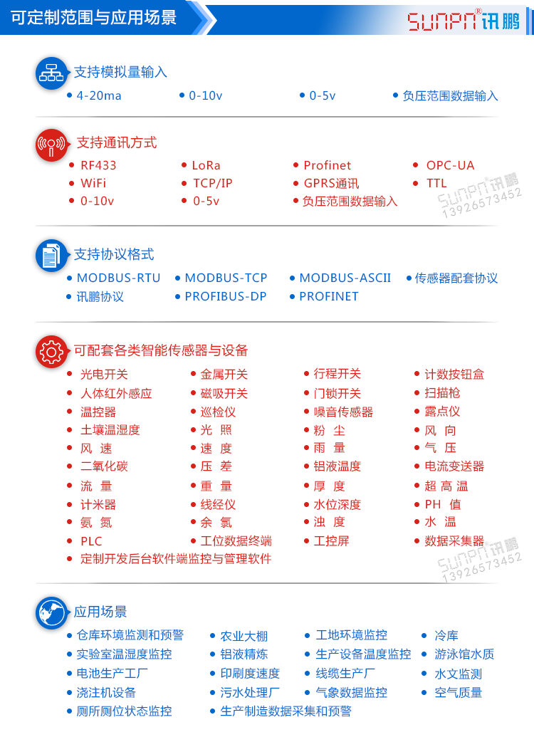 水庫水位監控系統LED顯示屏定制