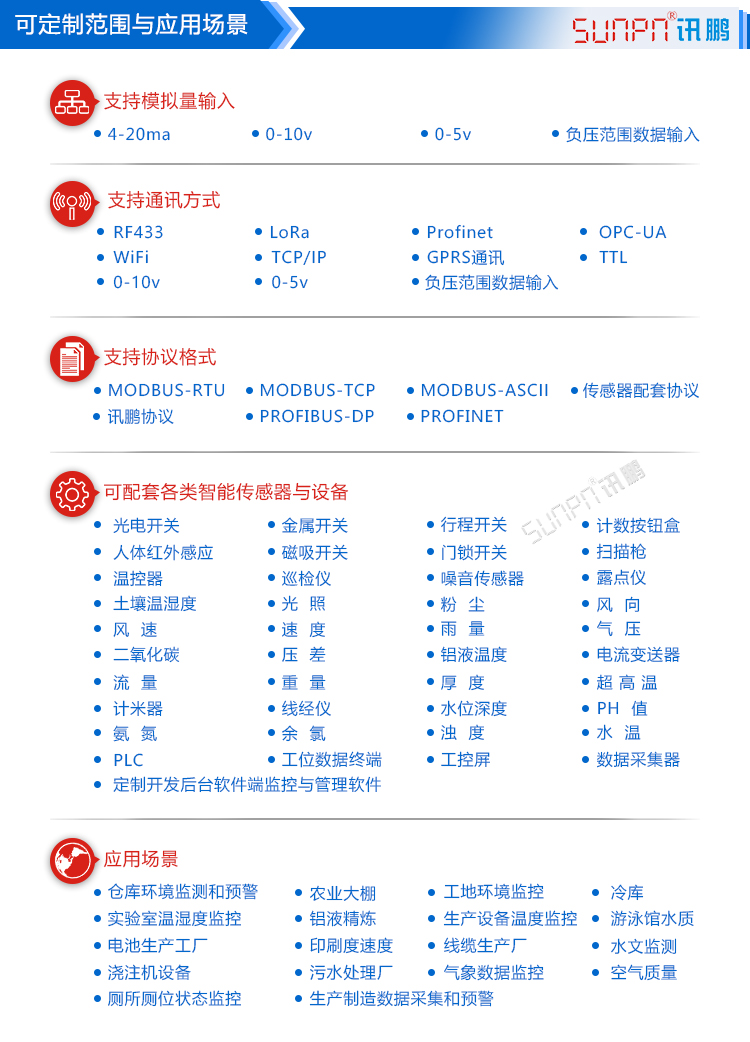 水位監控防汛預警系統設計