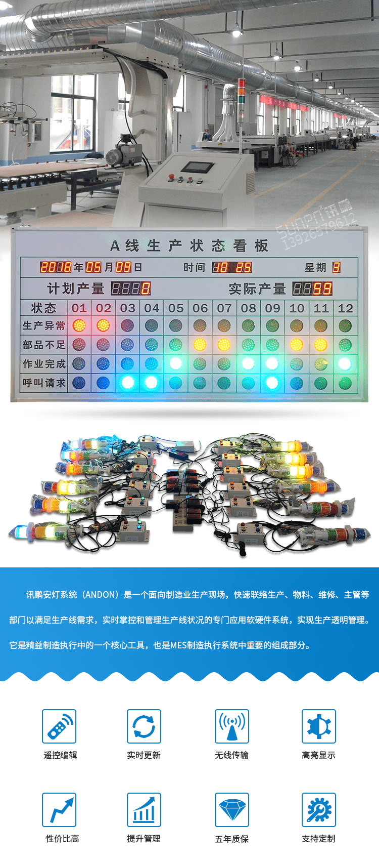 安燈系統 安燈系統