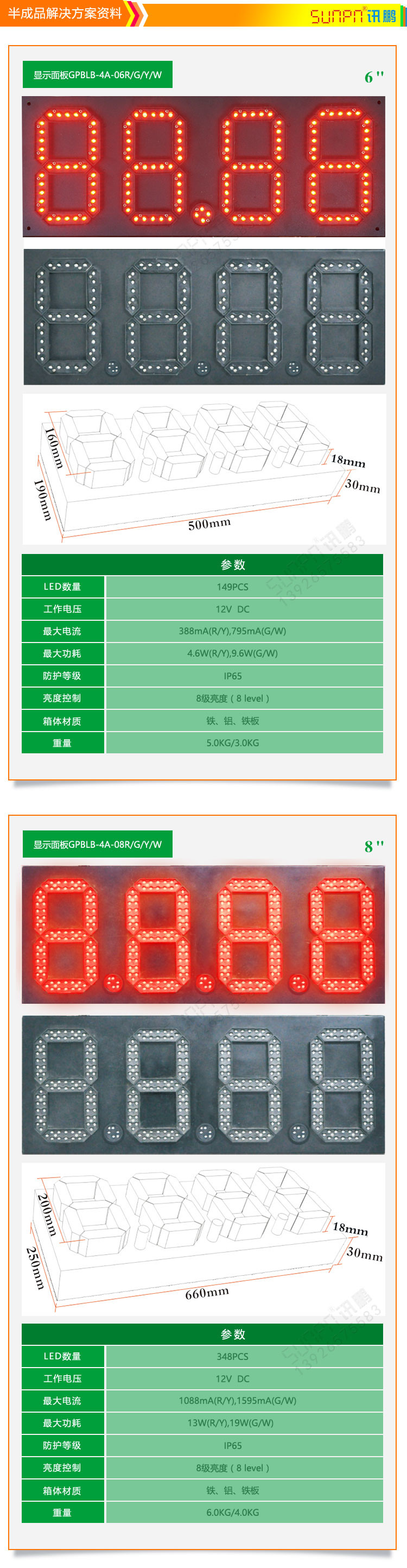 戶外油價屏產品尺寸