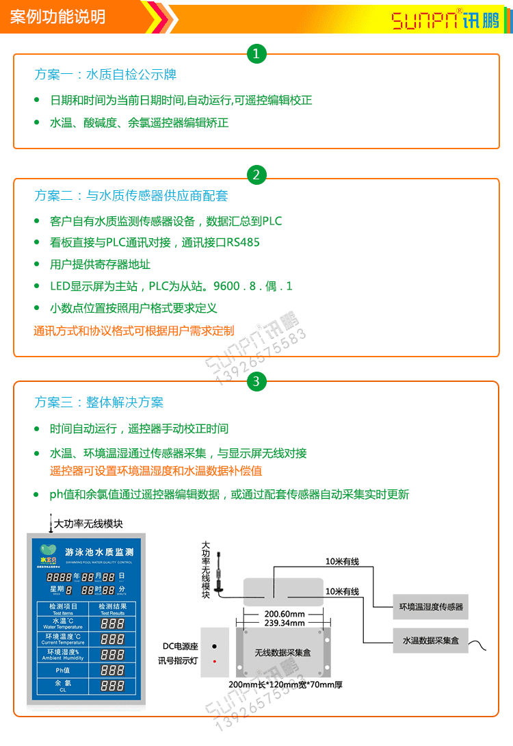 泳池水質監測看板功能說明 泳池水質監測看板功能說明