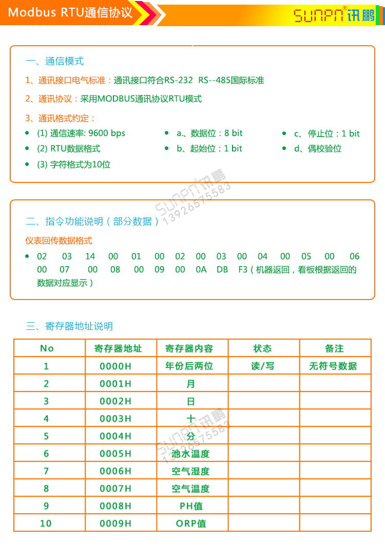泳池水質(zhì)監(jiān)測(cè)顯示屏通訊協(xié)議