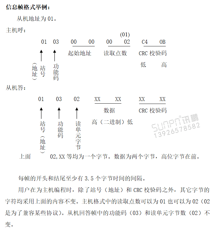 水庫水位監測顯示看板通訊協議