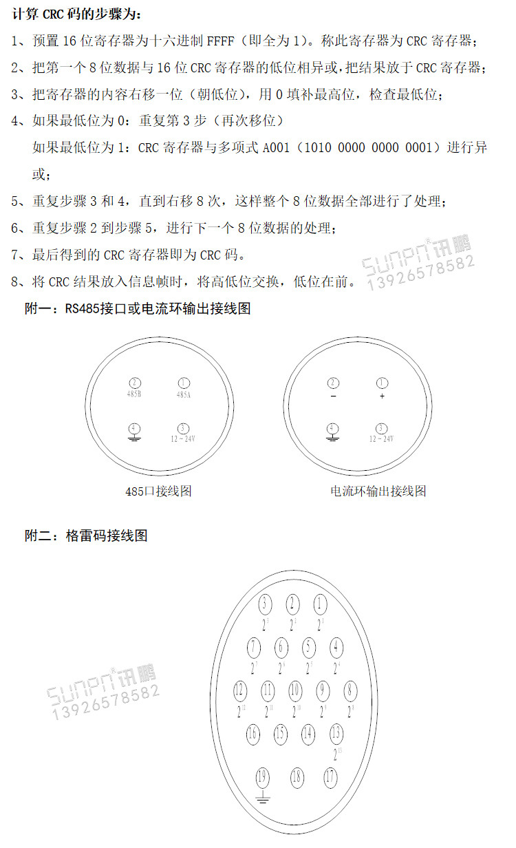 水庫水位監測顯示看板通訊協議