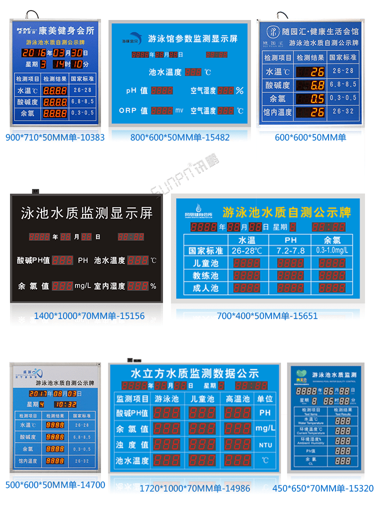 水庫水位監測顯示看板案例參考