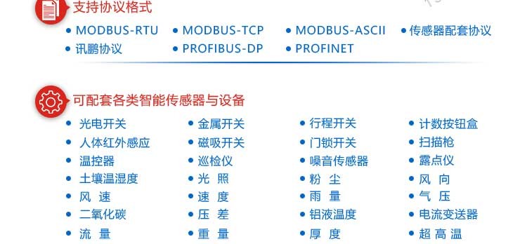 LED環(huán)境監(jiān)測屏定制指導