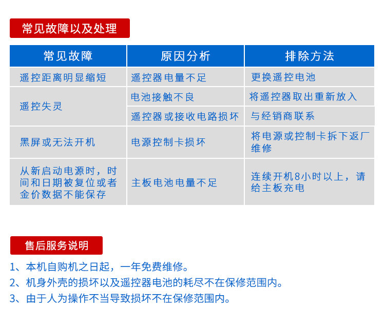 人數自動采集計數看板售后服務