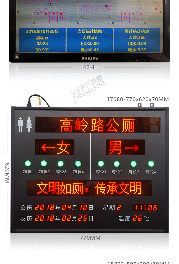 廁所狀態(tài)屏產品實拍