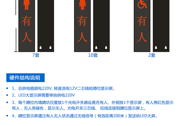 廁所狀態(tài)屏結構說明