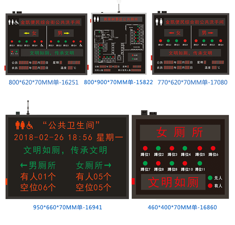 廁所狀態(tài)屏案例參考