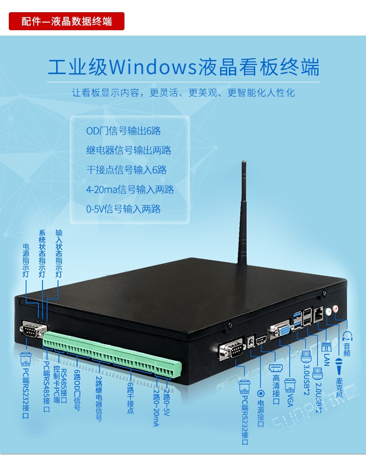 液晶廁所狀態匯總顯示系統產品配件