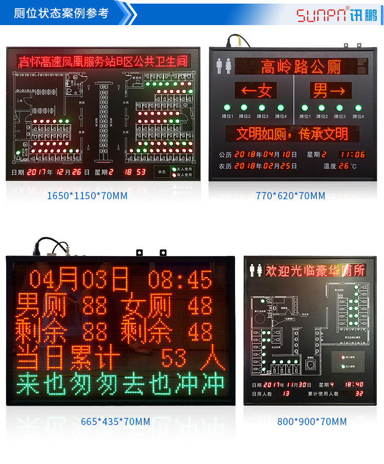 液晶廁所狀態匯總顯示系統案例參考