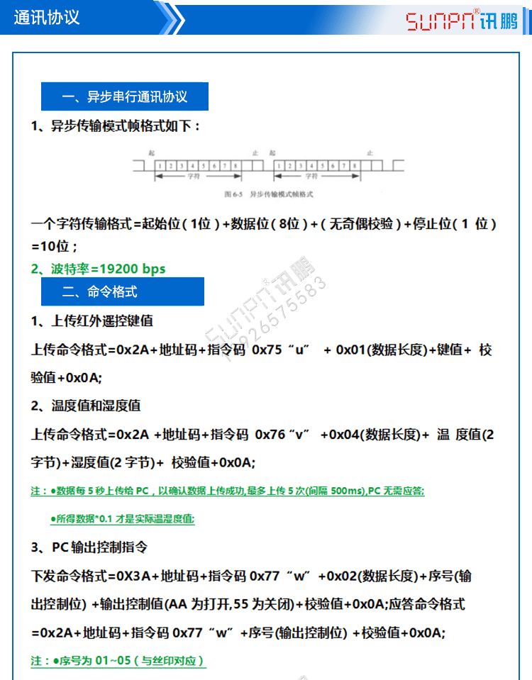 生產(chǎn)進(jìn)度看板系統(tǒng)通訊協(xié)議